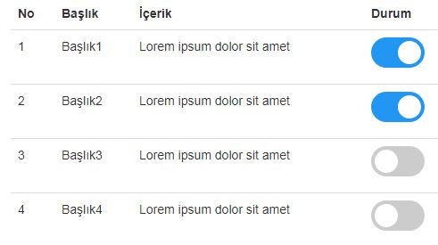 ASP.NET JQUERY AJAX ile switch buton (aktif pasif) kullanımı